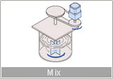 mix